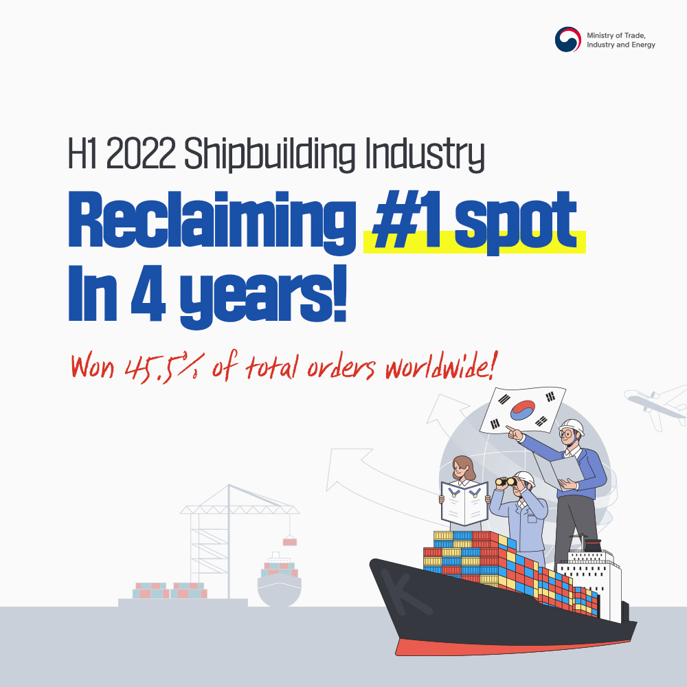 S. Korea reclaims no. 1 shipbuilder spot in 4 years!