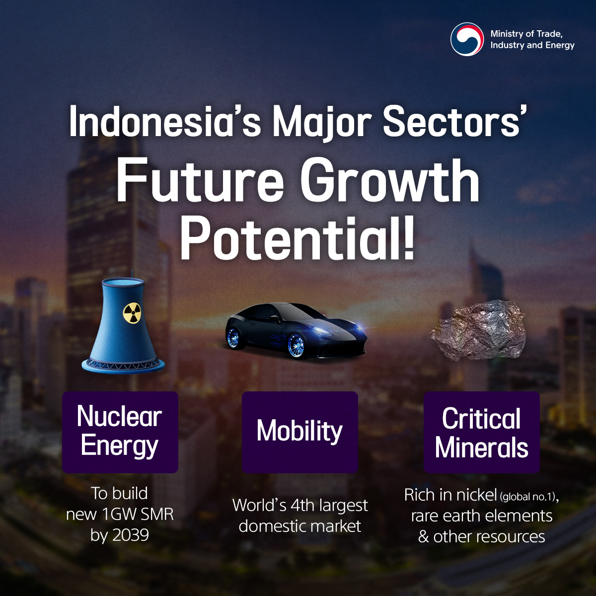 Korea and Indonesia to open up future industries together! Image 1