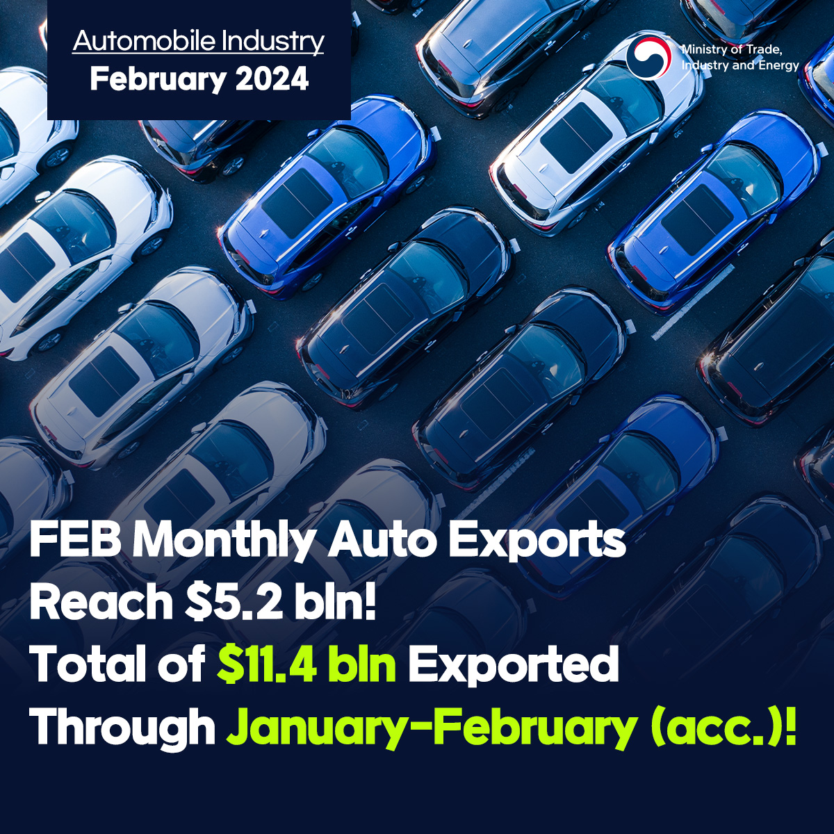 Korea's auto industry exports $11.4 bln through Jan-Feb in 2024!