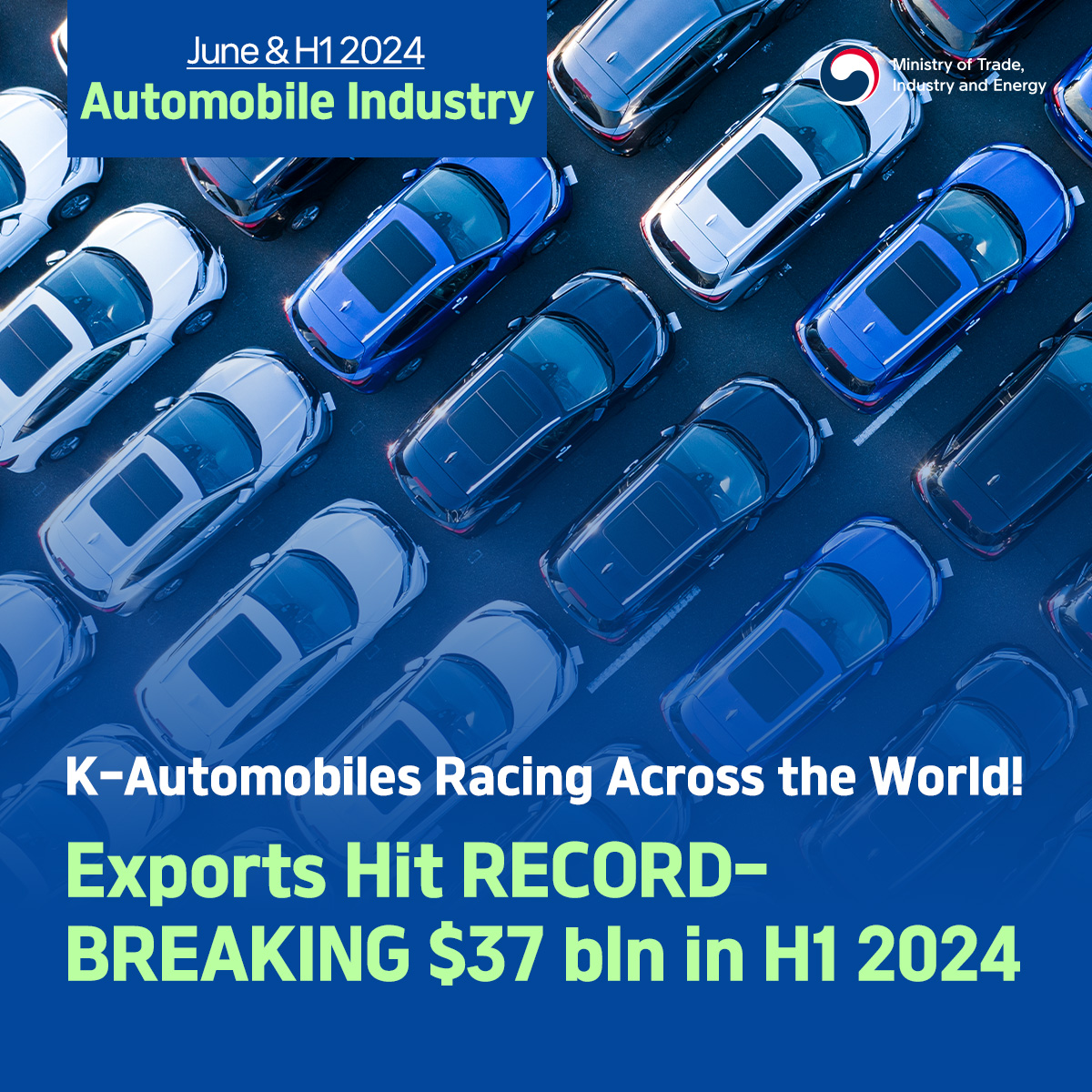 K-automobiles racing across the world with historic $37 bln H1 exports!