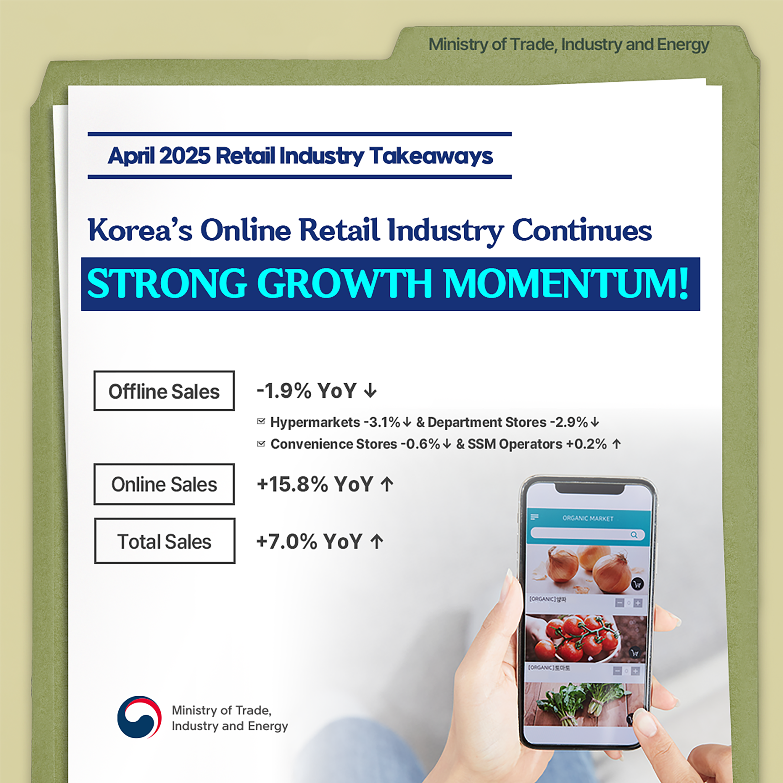 Online retail industry continues strong growth momentum