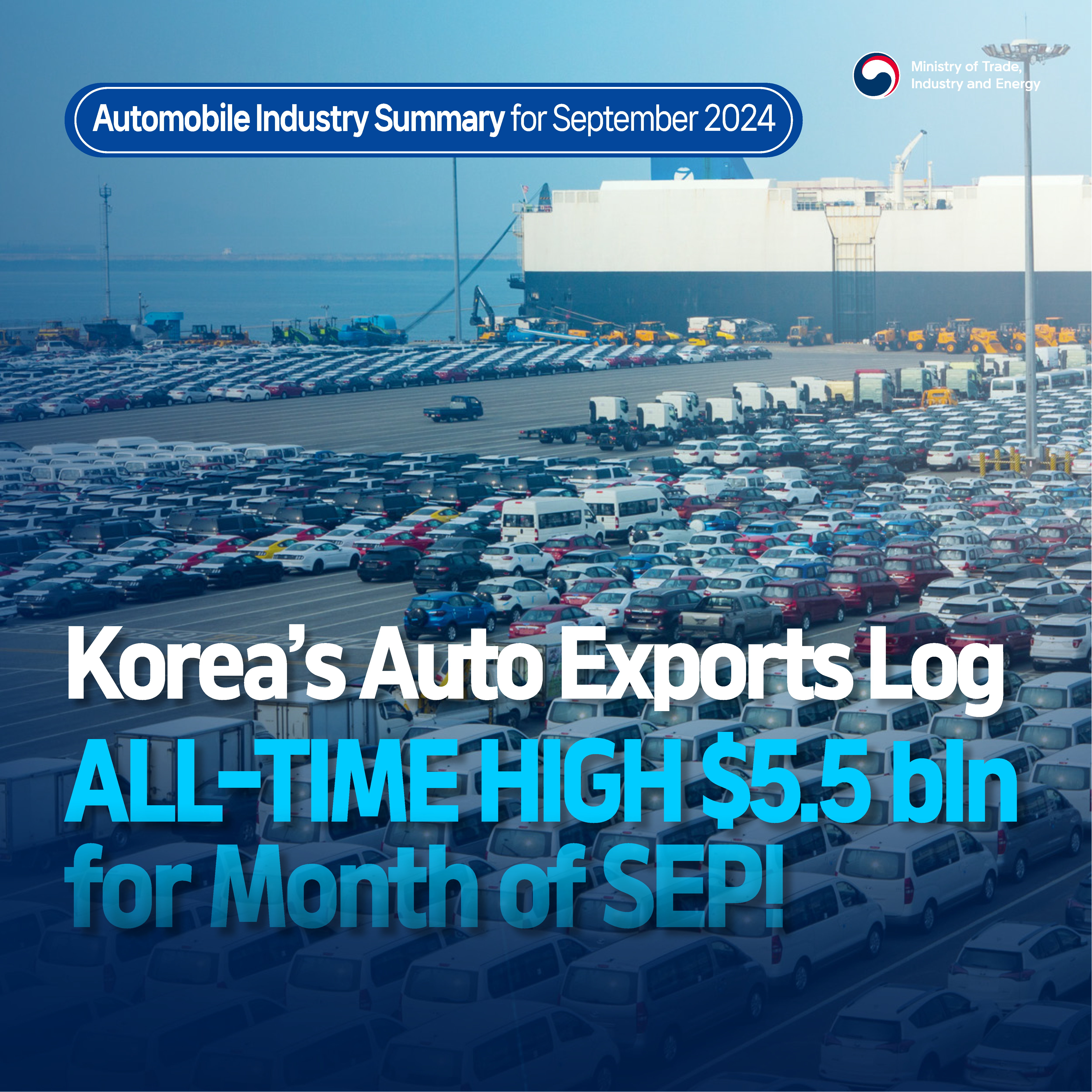 Korea's September auto exports reach $5.5 bln, an all-time high for the month!