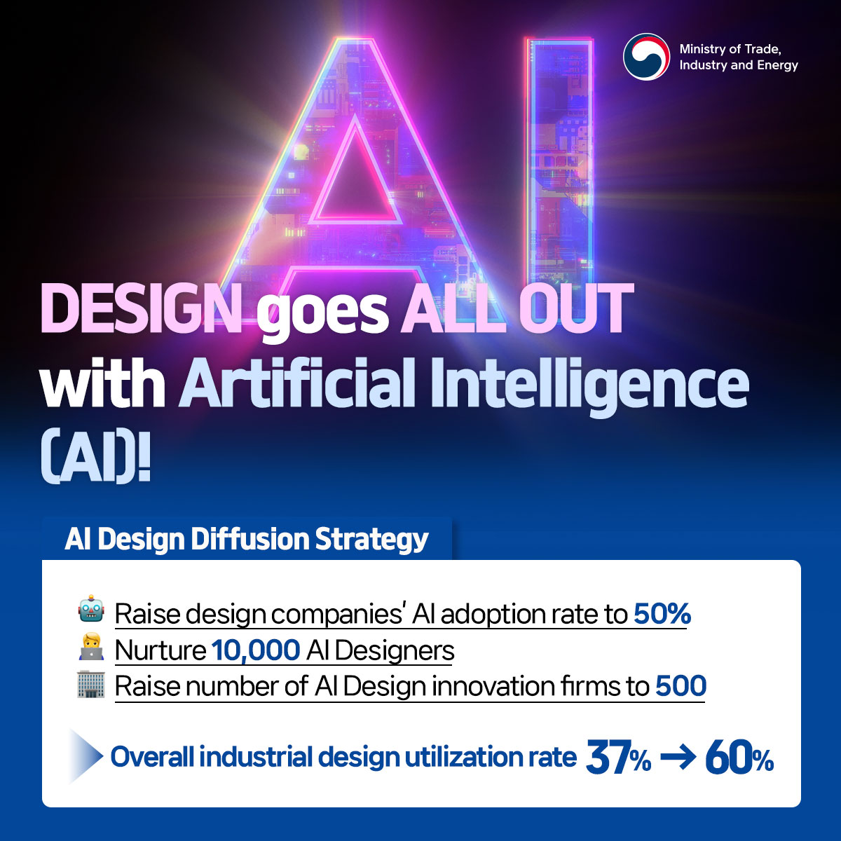 Design goes all out with AI!