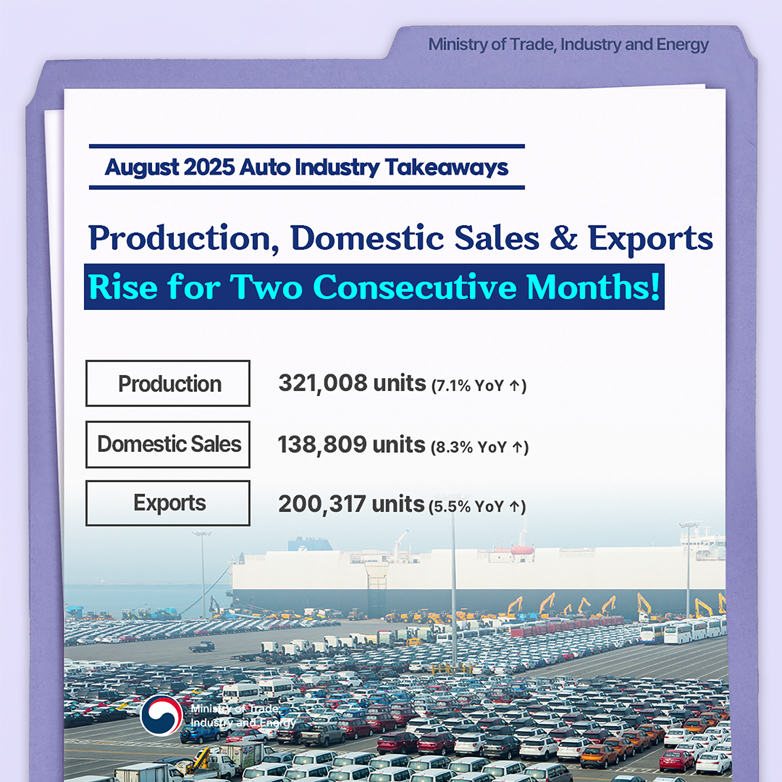 August 2025 Auto Industry Takeaways