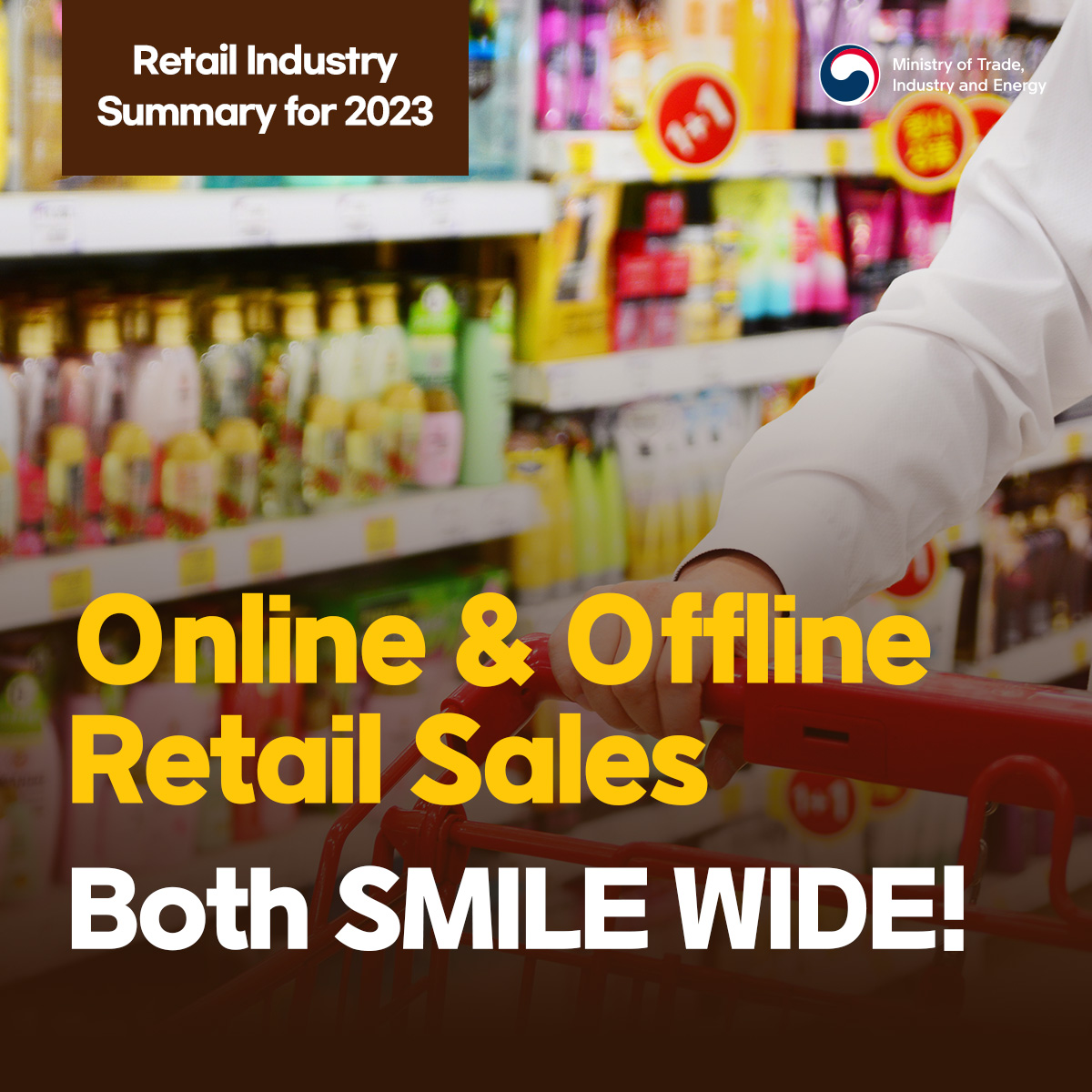 Retail Industry Summary for 2023
Ministry of Trade, Industry and Energy
Online & Offline
Retail Sales
Both SMILE WIDE!