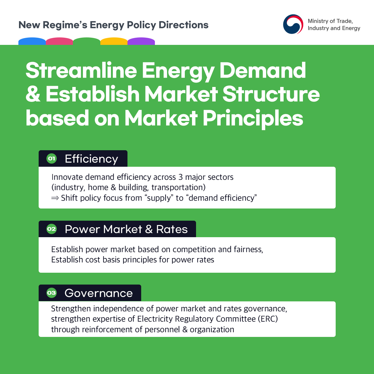 MOTIE announces New Regime's Energy Policy Directions Image 2