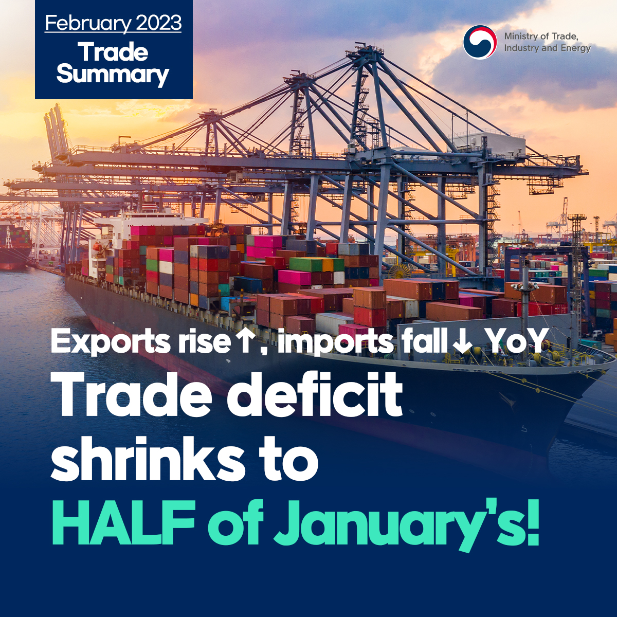 February trade deficit shrinks to half of January's! Image 0