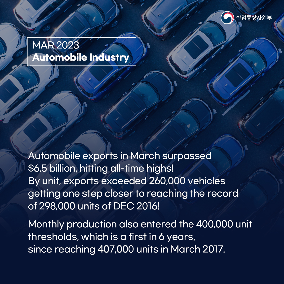 Korea's auto exports reach record-breaking $6.5 billion in March! Image 2