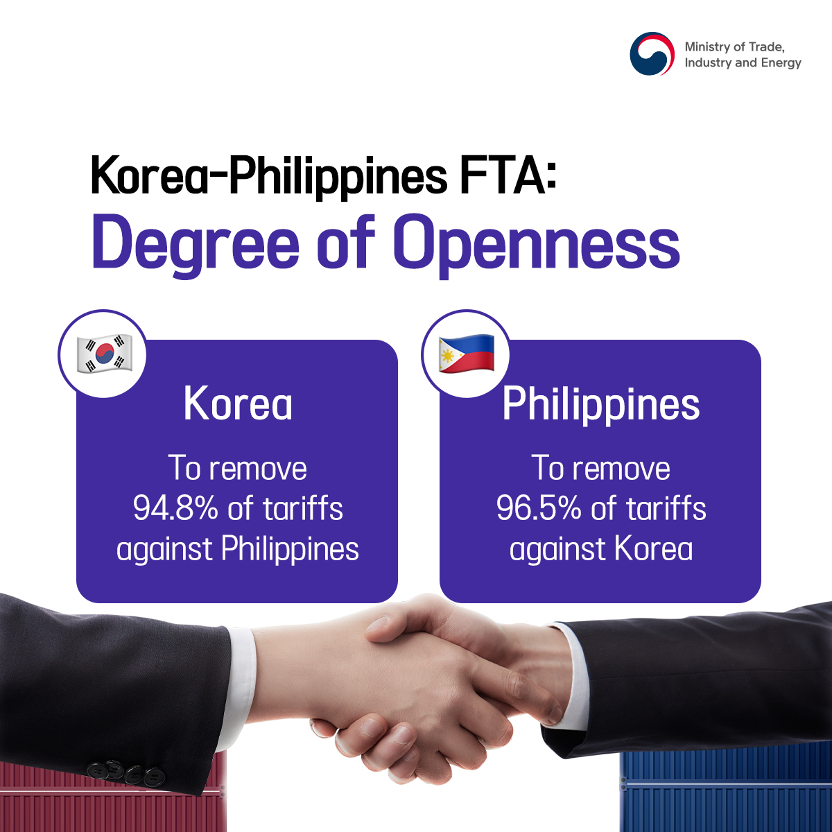 Korea and Philippines sign FTA deal! Image 2